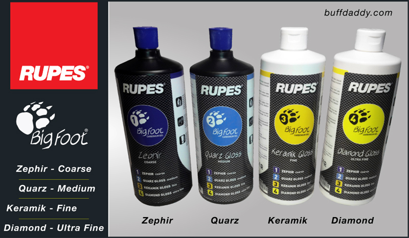 RUPES S.p.A. - BigFoot polishing compounds are the results of high quality  abrasive mixes. Different types of compounds have been developed over the  years, each satisfying a particular polishing need. Which BigFoot